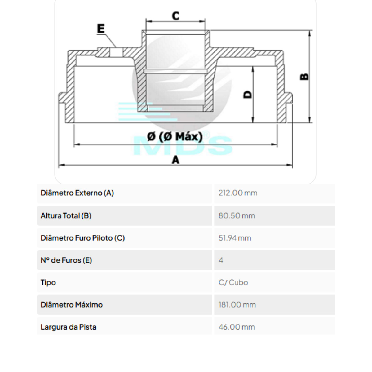 imagem_MjAyNS0wOS0wNFQxMDozMDo1MC0wMzowMA==