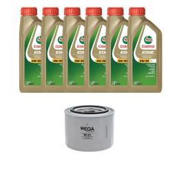 Kit Troca Óleo Castrol Citroen Jumper Diesel 09/24