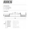 Disco Dianteiro Fremax Honda Accord 91/05 (Par) BD0836 - 3
