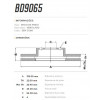Disco Dianteiro Fremax Mini Cooper 07/12 (Par) BD9065 - 3