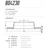 Disco Traseiro Fremax Mercedes Ml320 98/02 (Par) BD4230 - 3