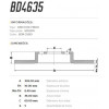 Disco Traseiro Fremax Mitsubishi Outlander  16/ (Par) BD4635 - 3