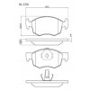 Pastilhas Freio Dianteiro Jurid Fiat Doblô 01/09 HQJ2336 - 2